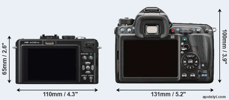 Comparison LX5 or K-3 II rear