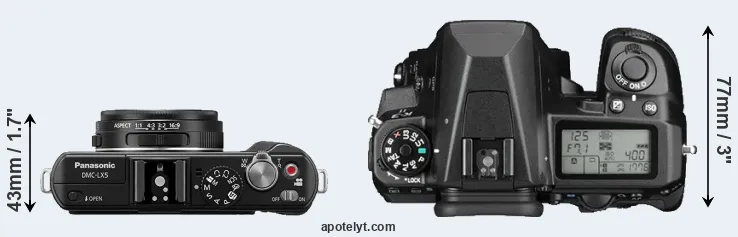 Compare LX5 versus K-3 II top