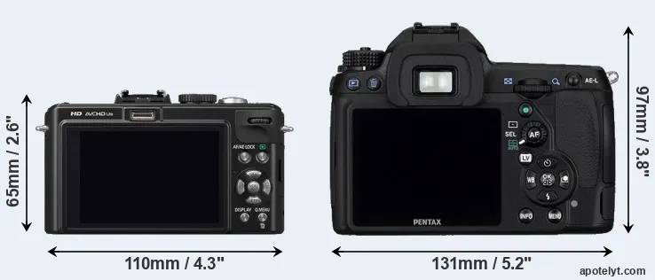 Comparison LX5 or K-5 rear