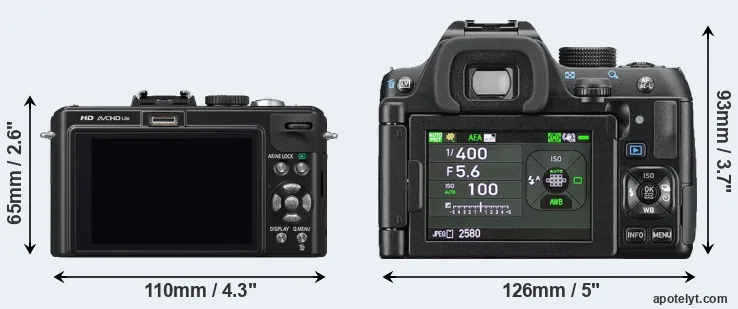 Comparison LX5 or K-70 rear