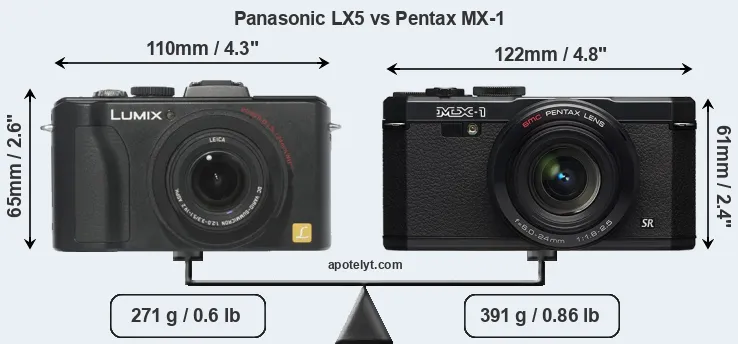 Size Panasonic LX5 vs Pentax MX-1