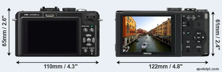 Comparison LX5 or MX-1 rear