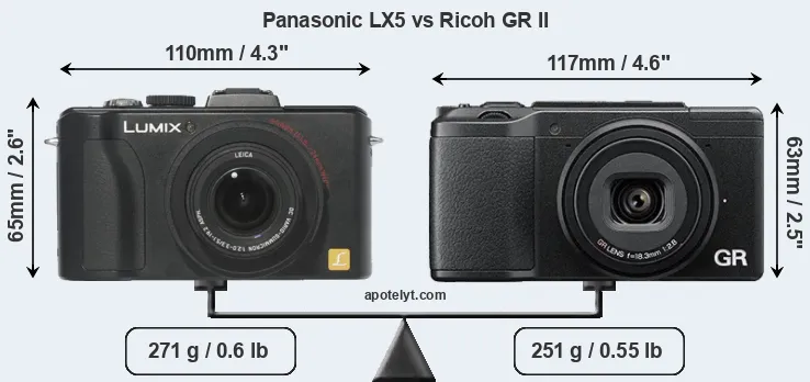 Size Panasonic LX5 vs Ricoh GR II