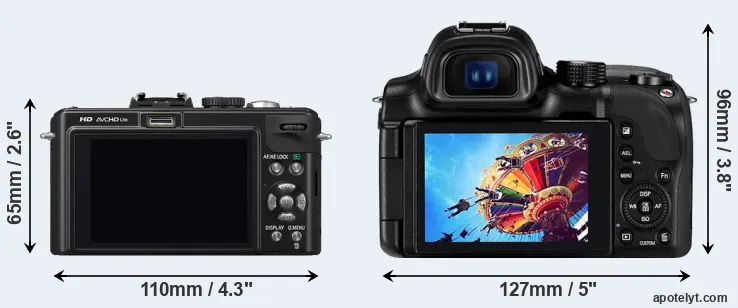 Comparison LX5 or NX30 rear