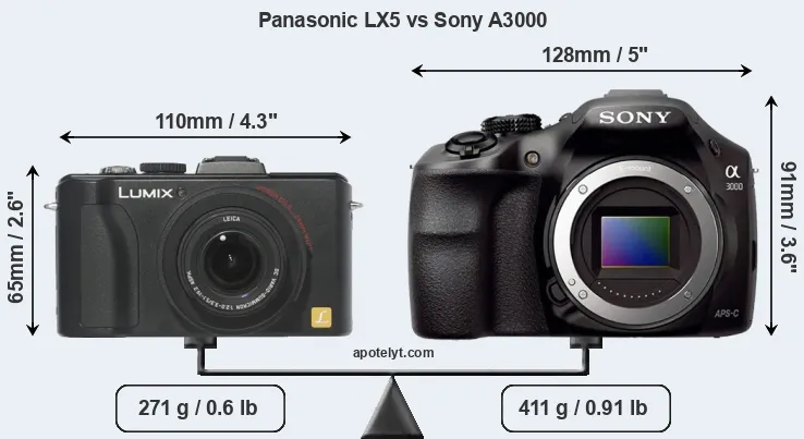 Size Panasonic LX5 vs Sony A3000