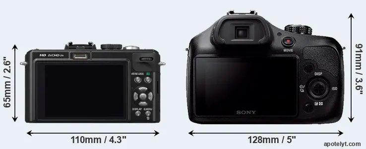 Comparison LX5 or A3000 rear