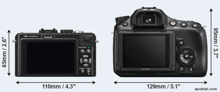 Comparison LX5 or A58 rear