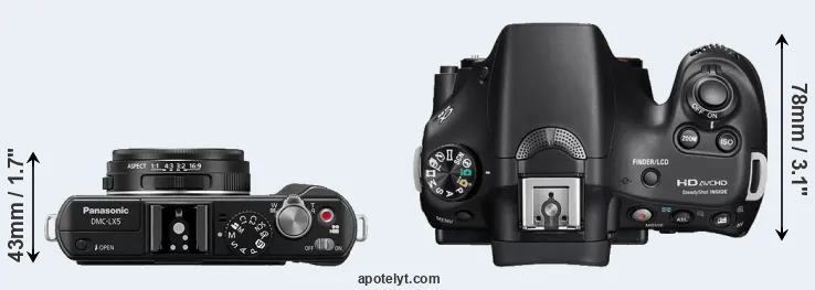 Compare LX5 versus A58 top