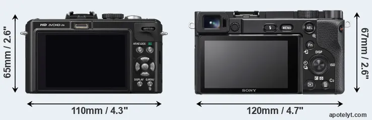 Comparison LX5 or A6100 rear