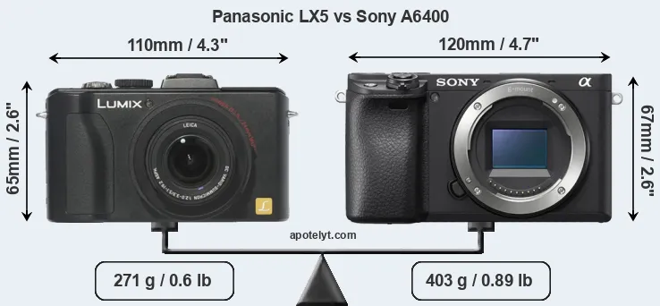 Size Panasonic LX5 vs Sony A6400
