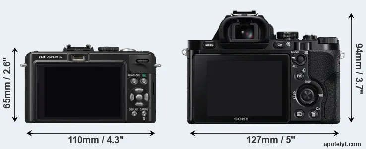 Comparison LX5 or A7 rear