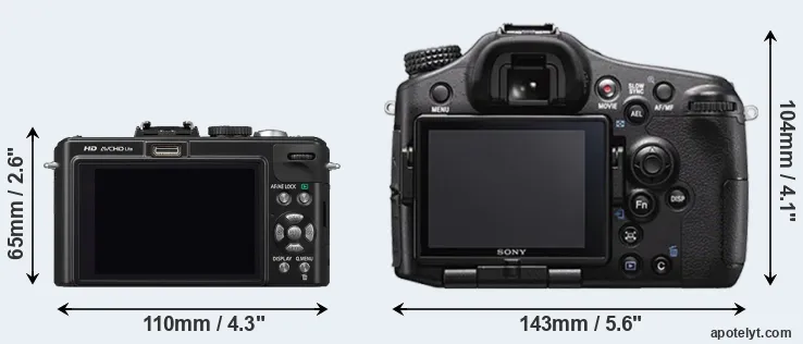 Comparison LX5 or A77 II rear