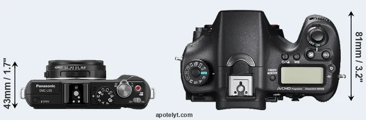 Compare LX5 versus A77 II top
