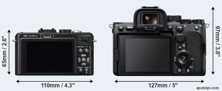 Comparison LX5 or A7S III rear
