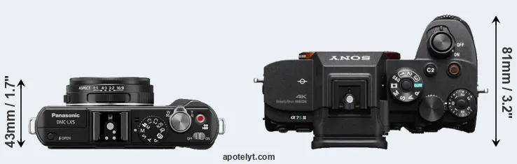 Compare LX5 versus A7S III top