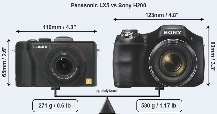 Size Panasonic LX5 vs Sony H200