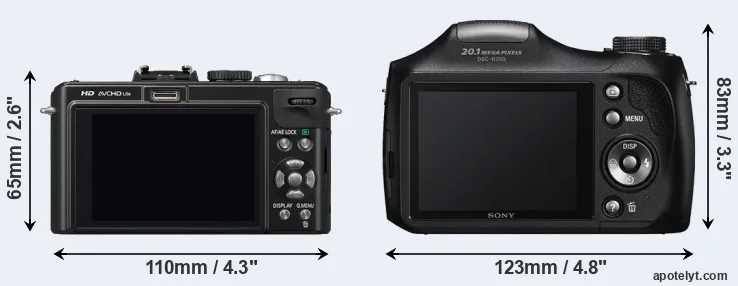 Comparison LX5 or H200 rear