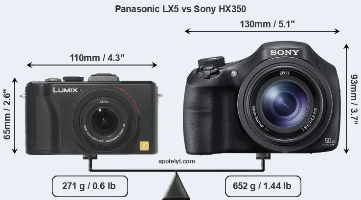 Size Panasonic LX5 vs Sony HX350