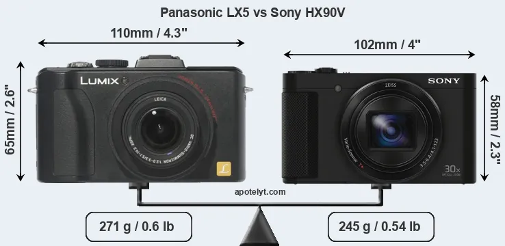 Size Panasonic LX5 vs Sony HX90V