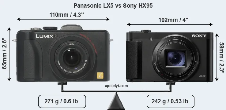 Size Panasonic LX5 vs Sony HX95
