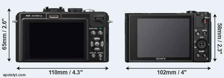 Comparison LX5 or HX95 rear