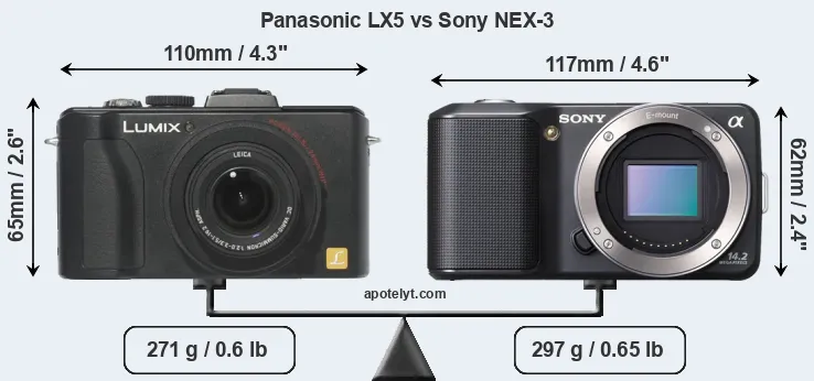 Size Panasonic LX5 vs Sony NEX-3