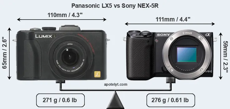 Size Panasonic LX5 vs Sony NEX-5R
