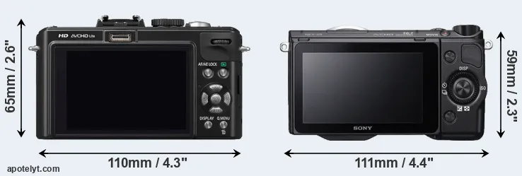 Comparison LX5 or NEX-5R rear