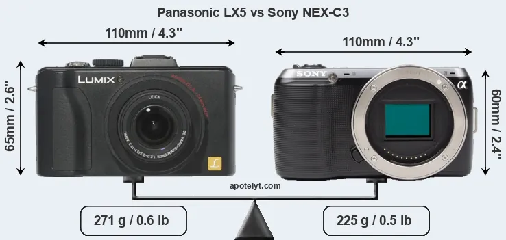 Size Panasonic LX5 vs Sony NEX-C3