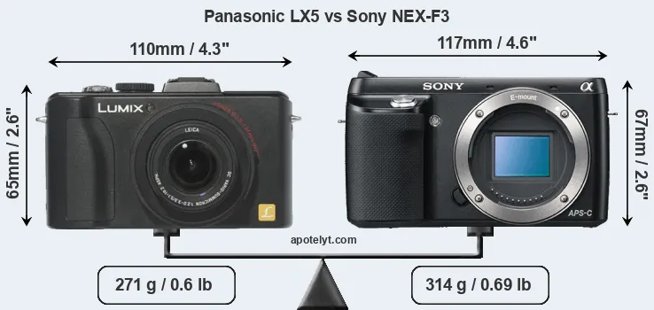 Size Panasonic LX5 vs Sony NEX-F3