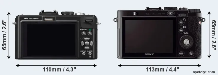 Comparison LX5 or RX1 rear