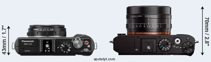 Compare LX5 versus RX1 top