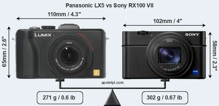 Size Panasonic LX5 vs Sony RX100 VII
