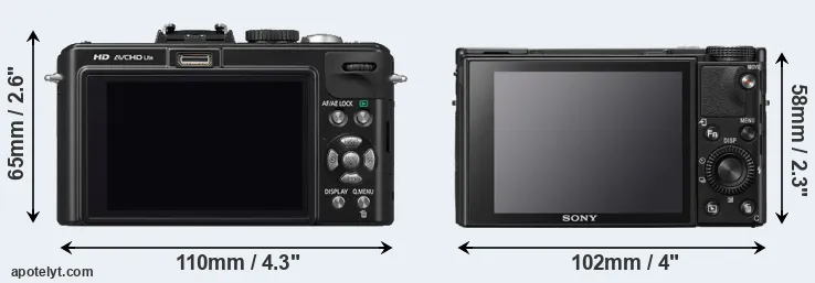 Comparison LX5 or RX100 VII rear