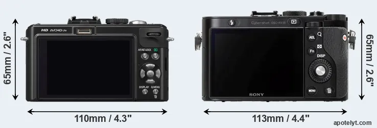 Comparison LX5 or RX1R rear