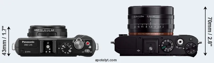 Compare LX5 versus RX1R top