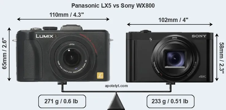 Size Panasonic LX5 vs Sony WX800