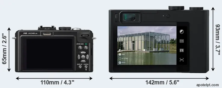 Comparison LX5 or ZX1 rear