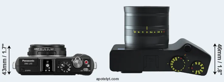 Compare LX5 versus ZX1 top