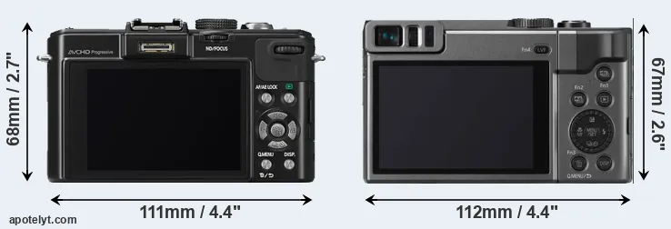 Comparison LX7 or TZ90 rear