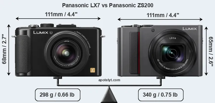 Size Panasonic LX7 vs Panasonic ZS200