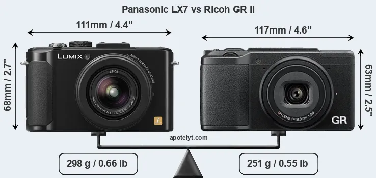 Size Panasonic LX7 vs Ricoh GR II