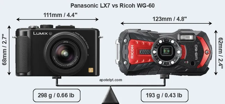 Size Panasonic LX7 vs Ricoh WG-60