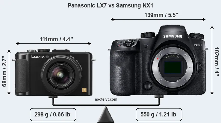 Size Panasonic LX7 vs Samsung NX1