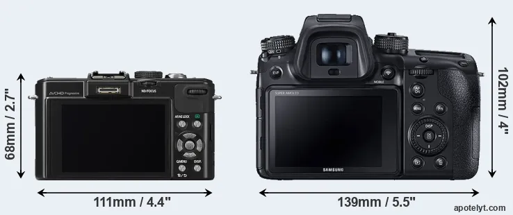 Comparison LX7 or NX1 rear