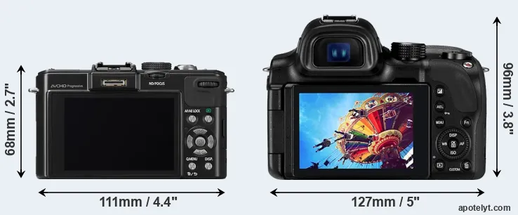 Comparison LX7 or NX30 rear