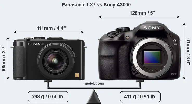 Size Panasonic LX7 vs Sony A3000
