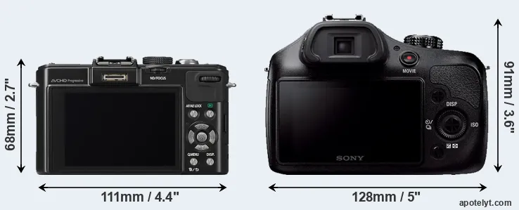 Comparison LX7 or A3000 rear