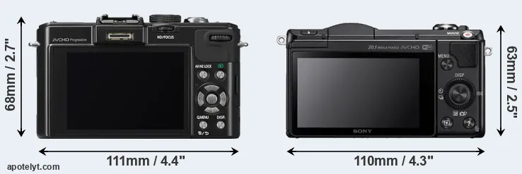 Comparison LX7 or A5000 rear