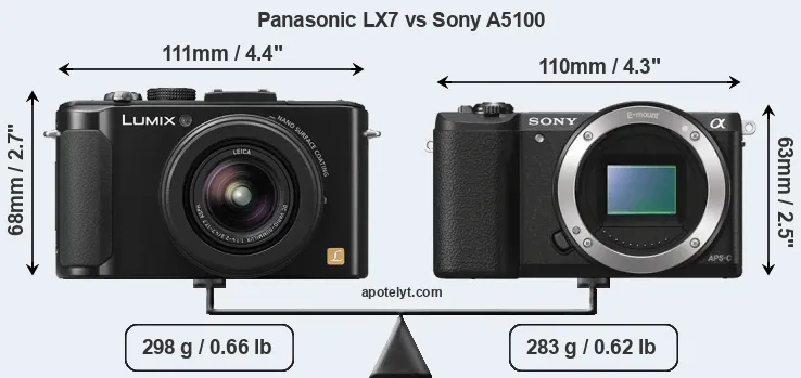 Size Panasonic LX7 vs Sony A5100